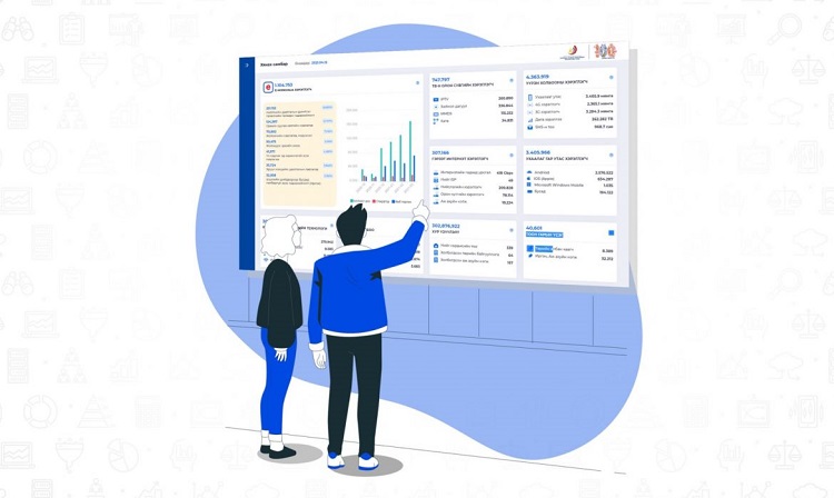 Харилцаа холбоо, мэдээллийн технологийн салбарын статистик мэдээлэл нэг цонхонд нэгтгэгдлээ