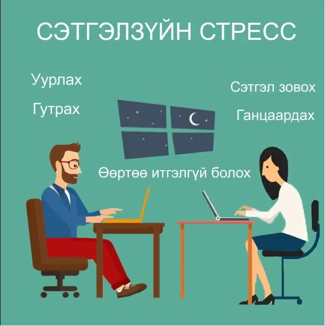 "Стрессийн шалтгаант эмгэг 10 дахин, архинд донтох эмгэг 40 дахин нэмэгдсэн"