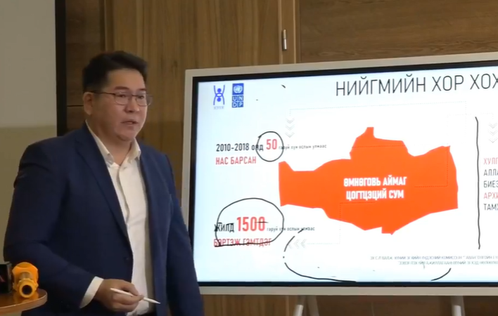 Л.НАРАНБААТАР: Х.БАТТУЛГЫН ГАЙГААР МОНГОЛЧУУД 10 ТЭРБУМ АМ ДОЛЛАРОО АЛДСАН